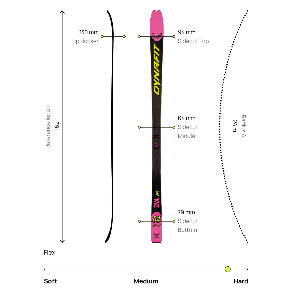 Dynafit - DNA Pro Ski 162