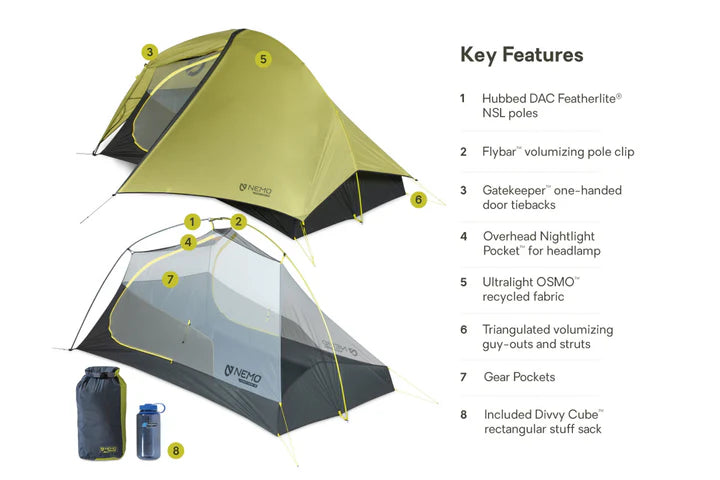 Nemo Hornet Osmo 2 P inkl. Footprint