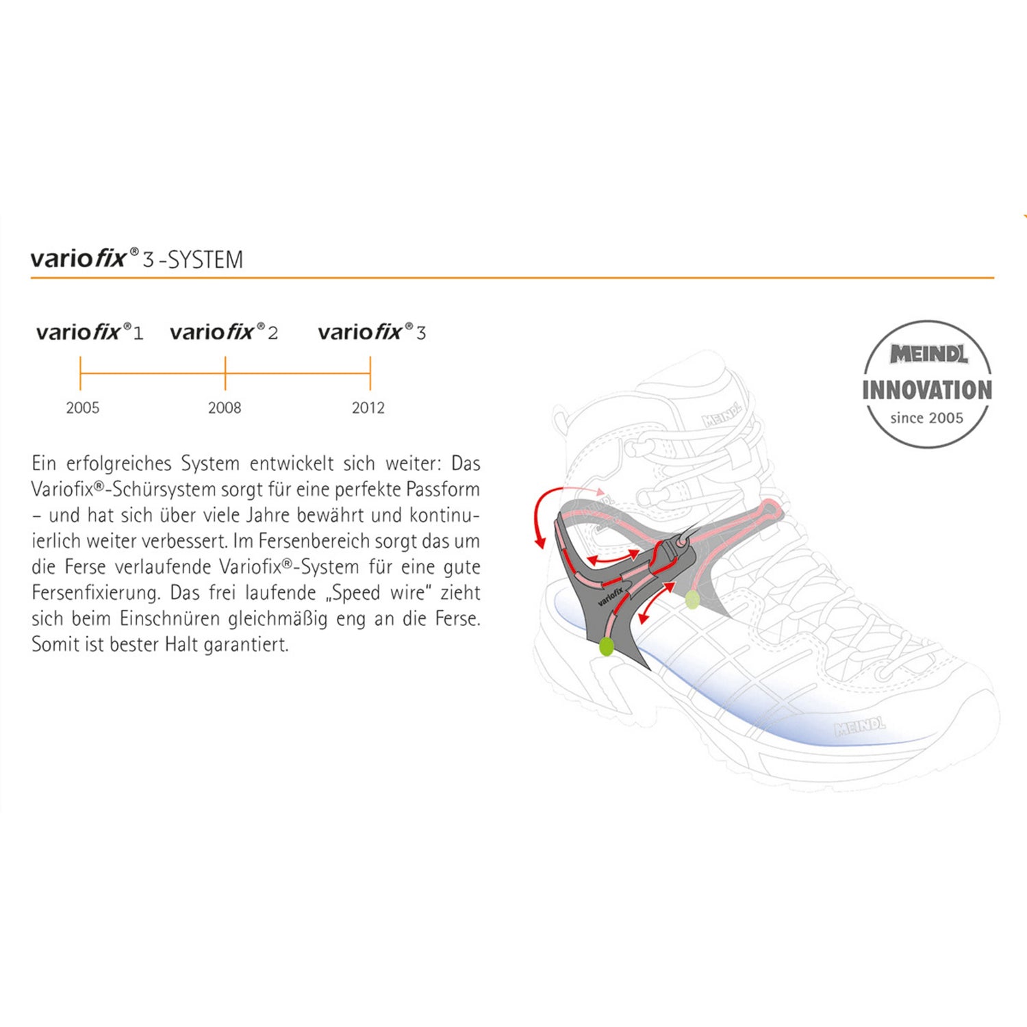 Tonale Lady GTX