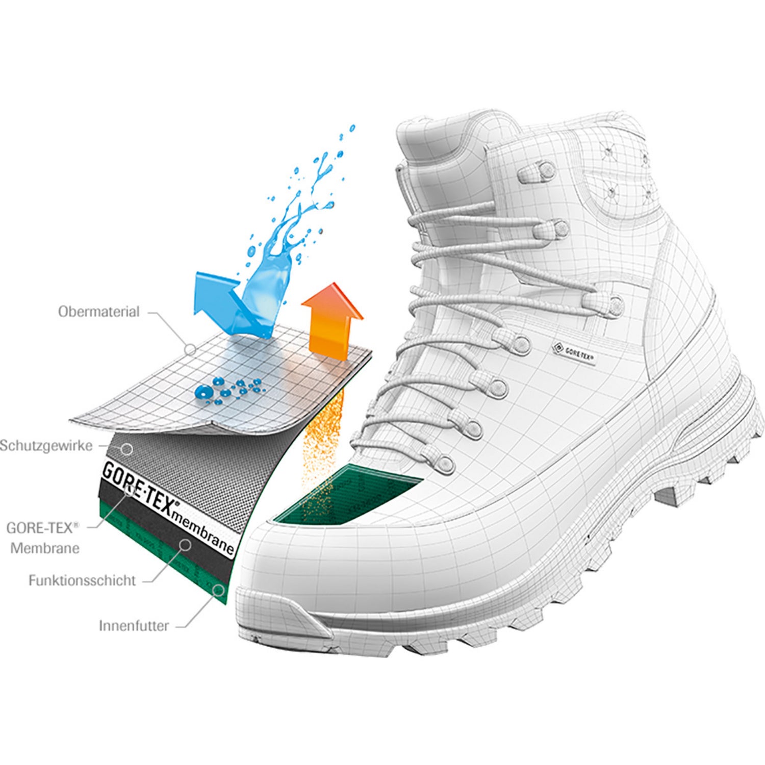 Tonale GTX